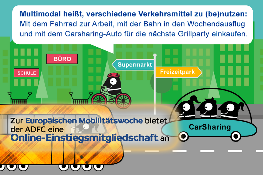 Europäische Mobilitätswoche Multimodal Europäische Mobilitätswoche Multimodal